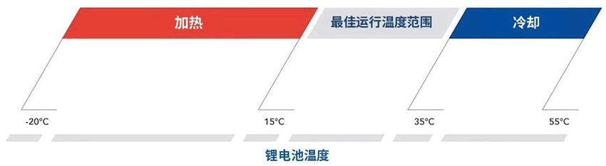 365速发国际(中国)官方网站